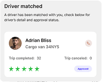 Matched driver image